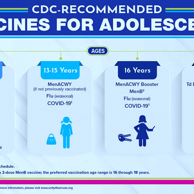 Factsheet: Recommended Adolescent Immunizations | Vaccine Resource Hub